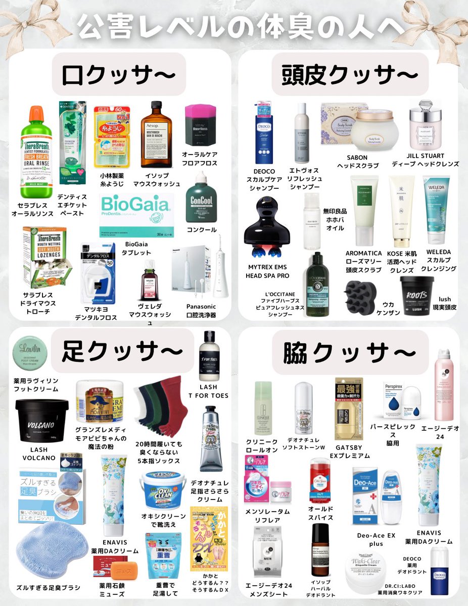 公害レベルの体臭の人へ。自分のニオイで吐かれる前にこれぜんぶ使って⤵︎