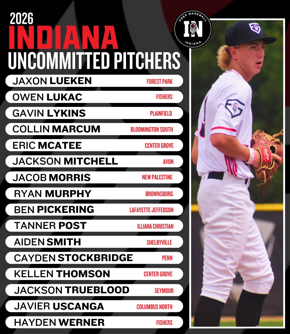 Prep Baseball Indiana (@prepbaseballin) on Twitter photo ๐ฎ๐ฌ๐ฎ๐ฒ ๐๐ป๐ฑ๐ถ๐ฎ๐ป๐ฎ ๐๐ฟ๐บ๐
แดษดแดแดแดแดษชแดแดแดแด
แดสแดแดแด ๊ฑสแดแดแด
Our staff has compiled a โCheat Sheetโ featuring the top @PBR_Uncommitted arms in Indianaโs 2026 class๐
โ26 rankings update tomorrow๐
สแดแดแด
แดสแดษดษข สแดสแด๐
๐ loom.ly/6wUfzw0 ๐ฎ๐ฌ๐ฎ๐ฒ ๐๐ป๐ฑ๐ถ๐ฎ๐ป๐ฎ ๐๐ฟ๐บ๐
แดษดแดแดแดแดษชแดแดแดแด
แดสแดแดแด ๊ฑสแดแดแด
Our staff has compiled a โCheat Sheetโ featuring the top @PBR_Uncommitted arms in Indianaโs 2026 class๐
โ26 rankings update tomorrow๐
สแดแดแด
แดสแดษดษข สแดสแด๐
๐ loom.ly/6wUfzw0