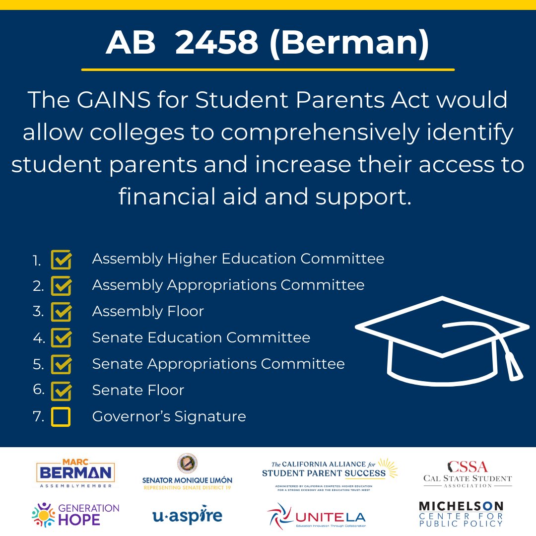 California Competes (@calcompetes) on Twitter photo Great news! On Friday, #AB2458 passed the Senate unanimously and is now on its way to <a href="/GavinNewsom/">Gavin Newsom</a>'s desk! 🥳 Thanks to <a href="/AsmMarcBerman/">Marc Berman</a>, <a href="/asmtasha/">Assemblymember Tasha Boerner</a>, @AsmArambula, <a href="/MoniqueLimonCA/">Senator Monique Limón</a>, & <a href="/SenatorAshby/">Senator Angelique Ashby</a> for your leadership!
Help us ensure the bill becomes law ⤵️ castudentparentalliance.org/resources/ab-2… Great news! On Friday, #AB2458 passed the Senate unanimously and is now on its way to <a href="/GavinNewsom/">Gavin Newsom</a>'s desk! 🥳 Thanks to <a href="/AsmMarcBerman/">Marc Berman</a>, <a href="/asmtasha/">Assemblymember Tasha Boerner</a>, @AsmArambula, <a href="/MoniqueLimonCA/">Senator Monique Limón</a>, & <a href="/SenatorAshby/">Senator Angelique Ashby</a> for your leadership!
Help us ensure the bill becomes law ⤵️ castudentparentalliance.org/resources/ab-2…
