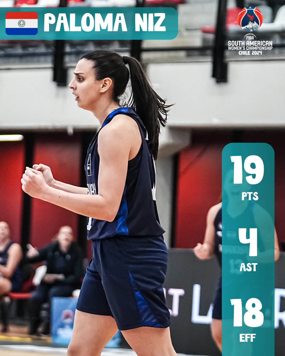 FIBA Women's AmeriCup tweet media