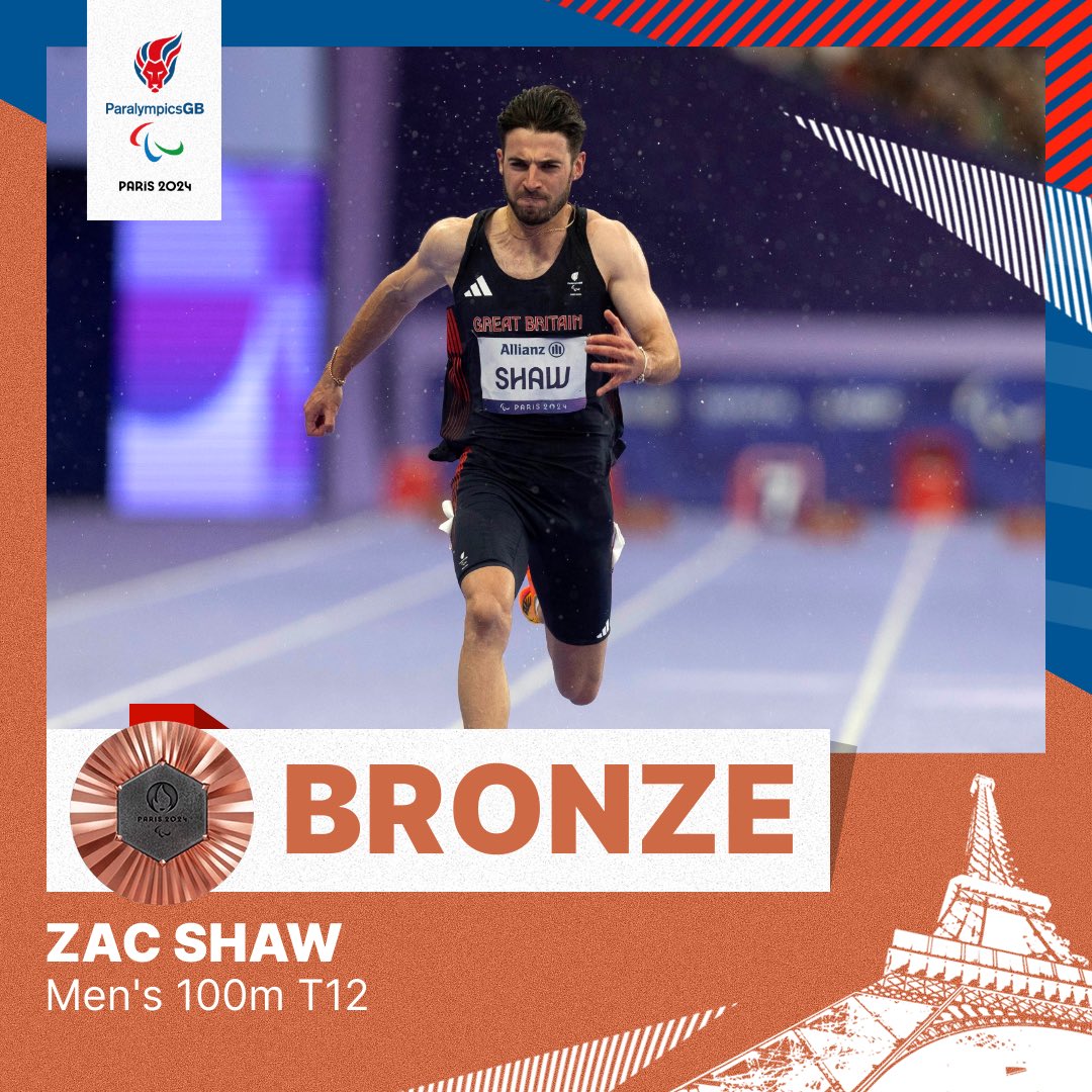 ParalympicsGB tweet media