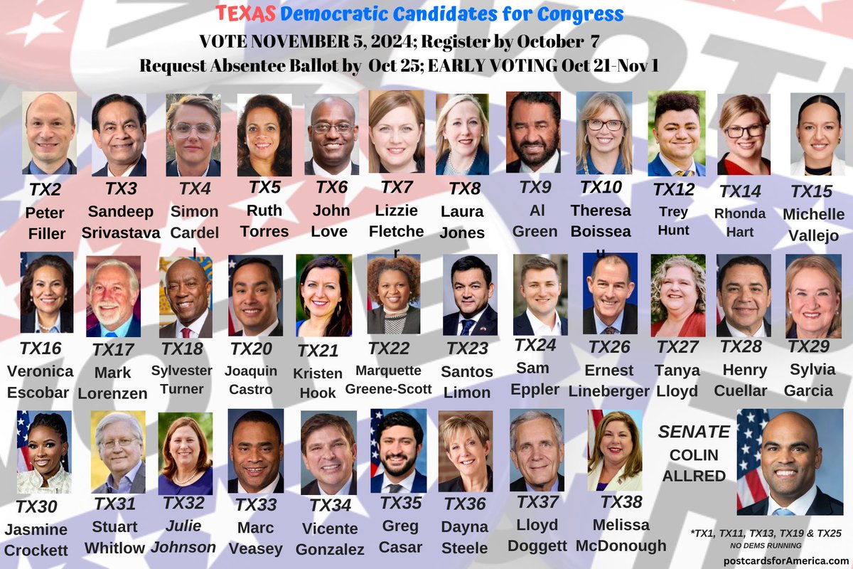 postcards4USA's tweet photo. TEXAS Democratic Candidates
2/3
Follow & Support!
@mgreenescott
@sameppler
@ErnestForTexas
@TanyaForTX27
@stuartwhitlow31
@juliejohnsonTX
@daynasteele
*All Social Media links, GOTV postcard opportunities & #AllDemsRunning for all States at
➡️ https://t.co/ycxT0R98ri https://t.co/R6knOUQRo6