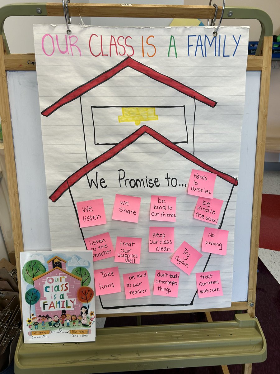Our first day we talked about our new classroom family and thought about how we want everyone to feel in our classroom. Our grade 1’s had such great ideas for our classroom agreement 
<a href="/StJuanDiegoOCSB/">St. Juan Diego School</a>
