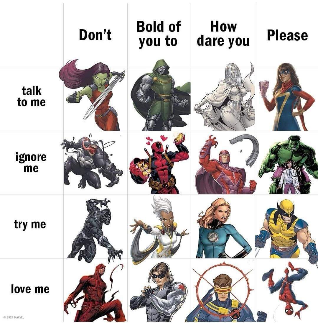 "How dare you talk to me. Appropriate."