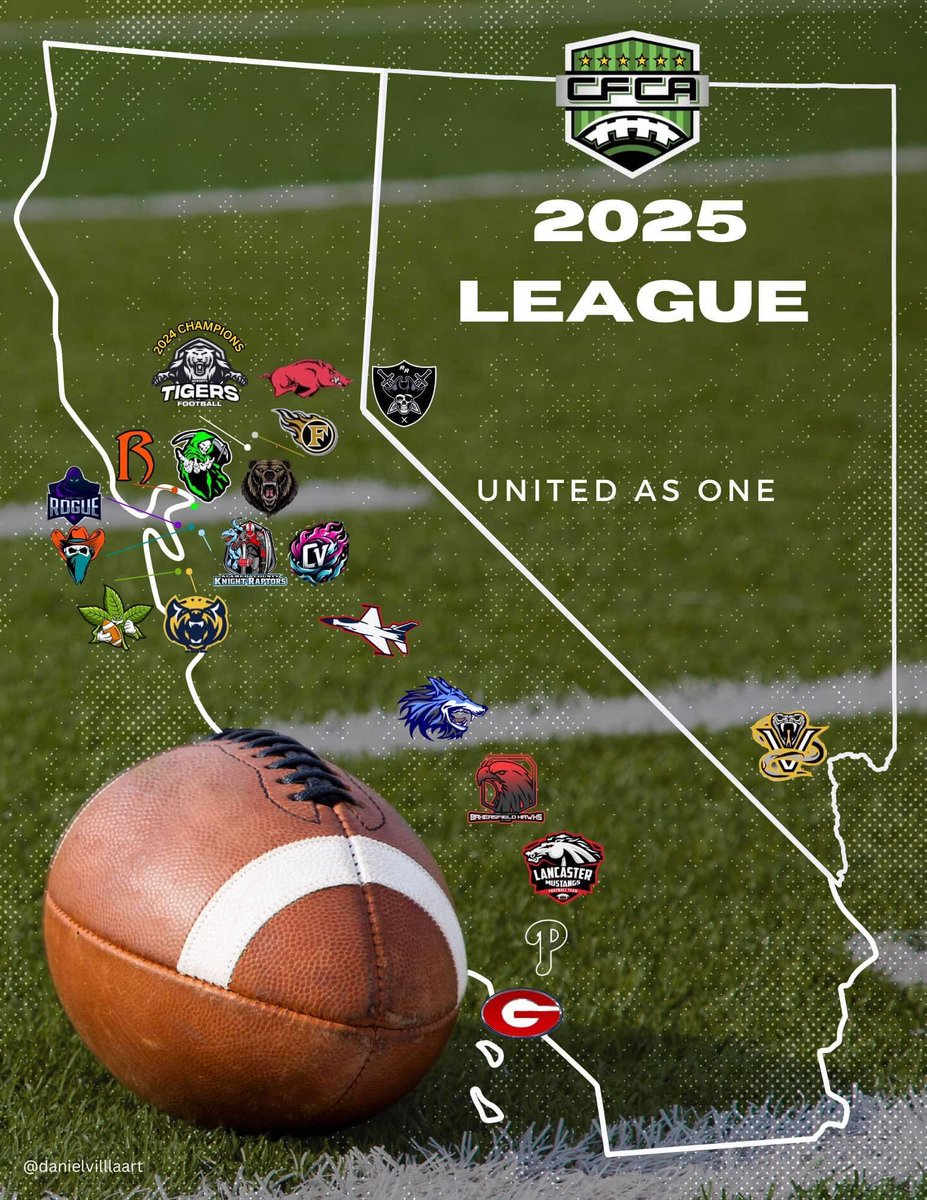 CFCA Football tweet media