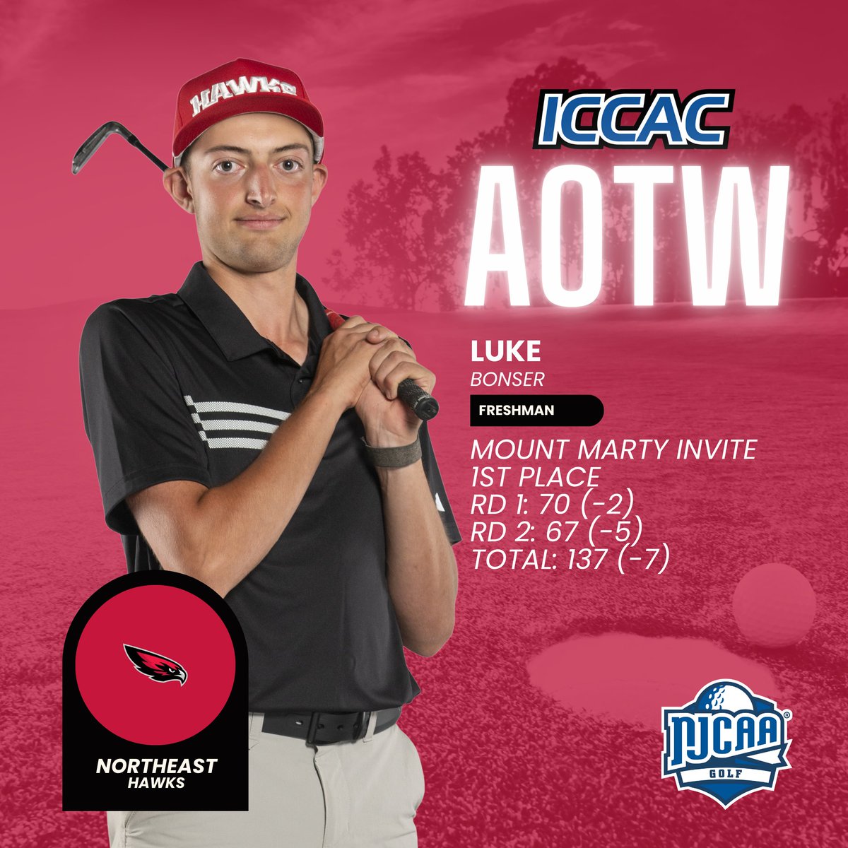 ICCAC Sports tweet media