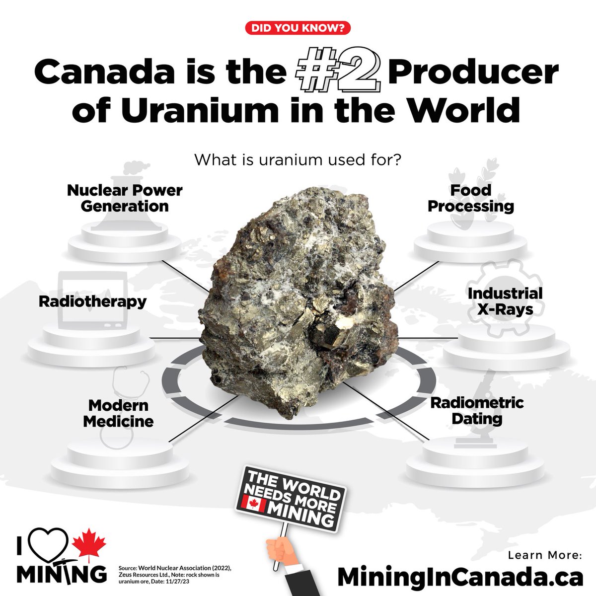 CanadaAction's tweet image. The world needs more #CanadianMining — let’s improve our attractiveness for job-creating investment in natural resource development.