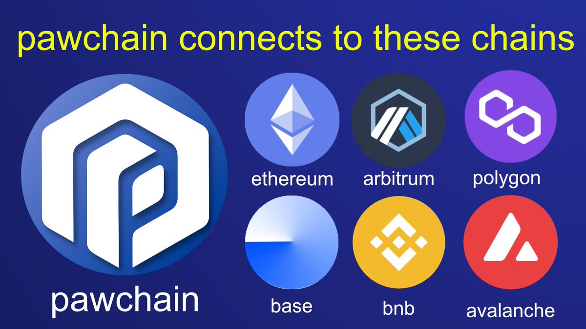 emmalando_soul's tweet image. IMPORTANT INFORMATION!

The actual CA of our project is
 0xc11158c5dA9db1D553ED28f0C2BA1CbEDD42CFcb

$PAW $WPAW @PawChain

Beware of fake!