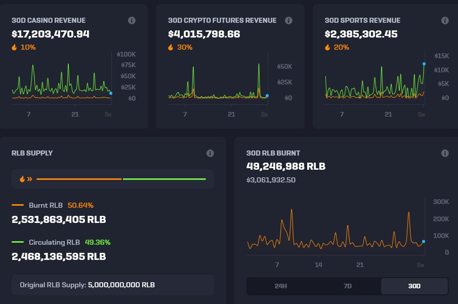 BeastNaters tweet media