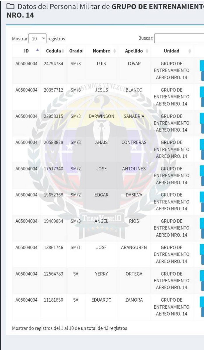 ANONYMOUS VENEZUELA tweet media