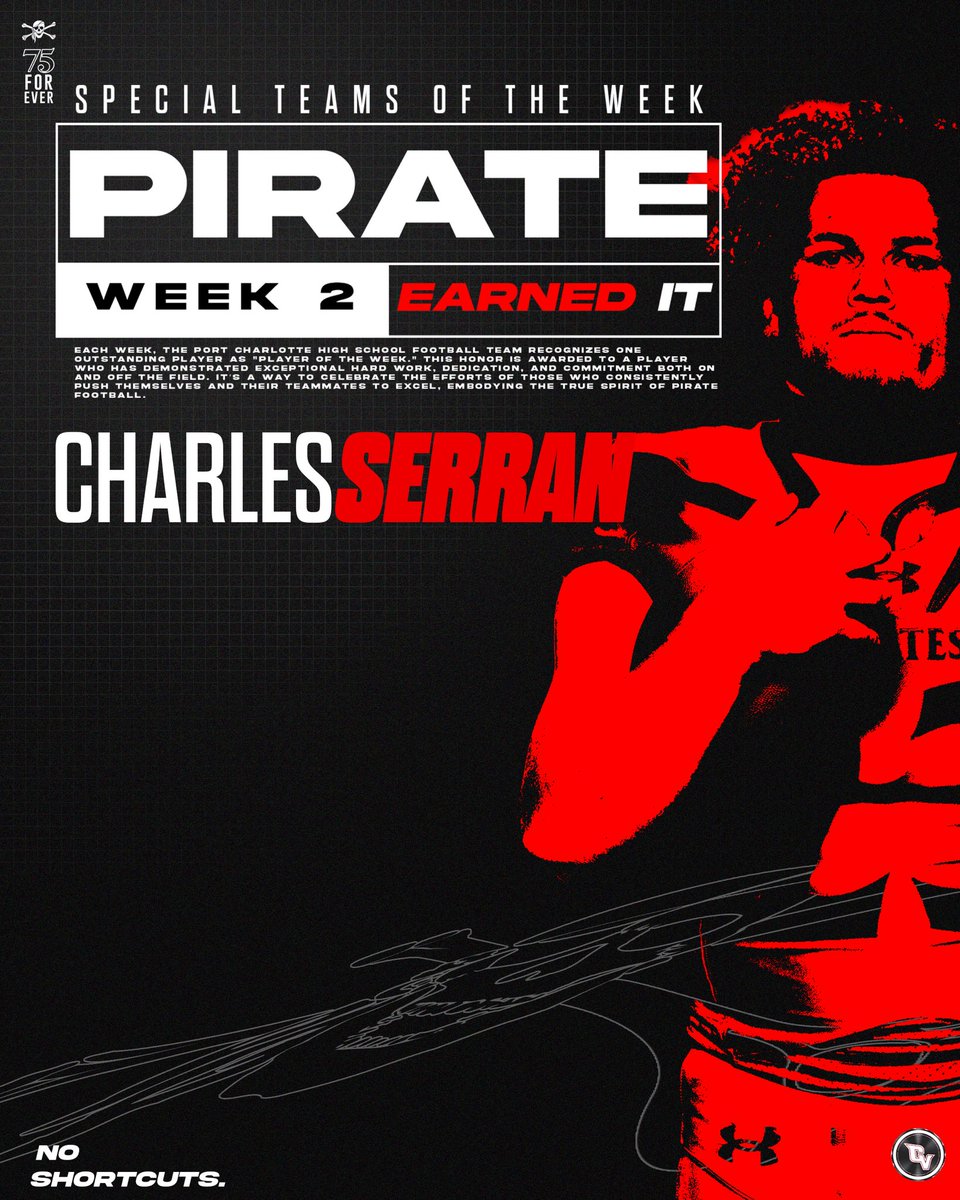 Offensive Player of the week: 
Jordan Gorr

Defensive Player of The Week:
Myron Charles 

Special Teams Player of the week: 
Carlos Serrano

#EARNIT #75FOREVER
