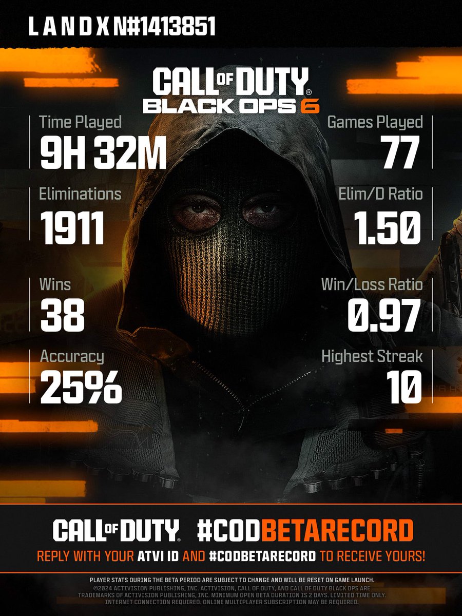 Not to shabby for weekend one of #BlackOps6