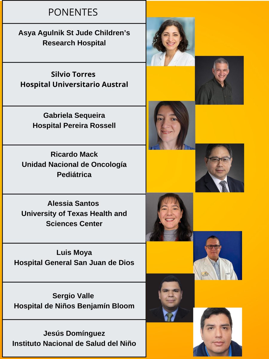 Te traemos otro gran evento en slacip junto con el comité de #EVAT @stjude
1er Simposio Internacional del Comité de Oncología SLACIP, te esperamos en modalidad híbrida el 27 de septiembre 14 hrs 🇬🇹, hilo con la descripción 🧵y descarga el programa aquí
acrobat.adobe.com/id/urn:aaid:sc…