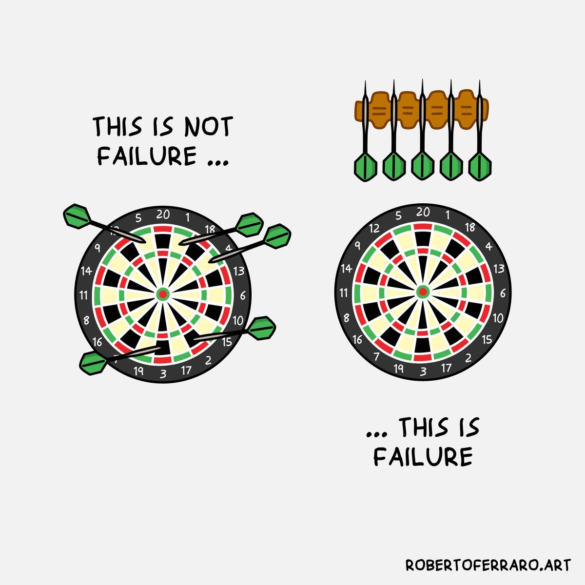 Adversity is a mirror that reflects where you need to improve.

Understand -&gt; Keep Trying -&gt; Don't quit, it's not an option