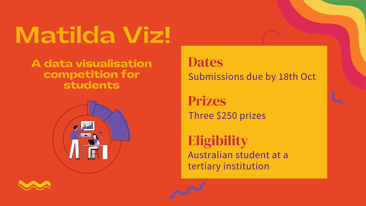 We are excited to announce that we are bringing back the Matilda Viz data visualisation competition for 2024! After the incredible submissions we received last year, we couldn't resist running the competition again.
🌐 Website: For all details, visit tinyurl.com/matildaviz2024
1/2