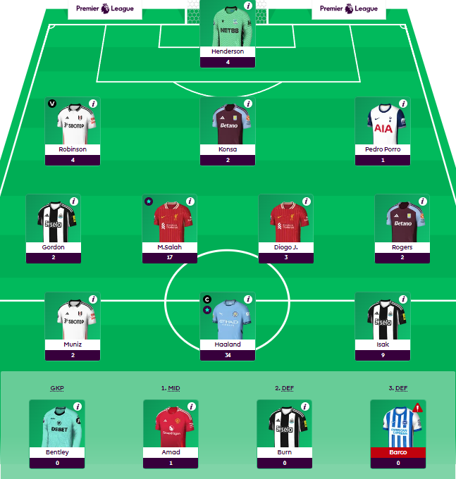 FPL Bechanda tweet media