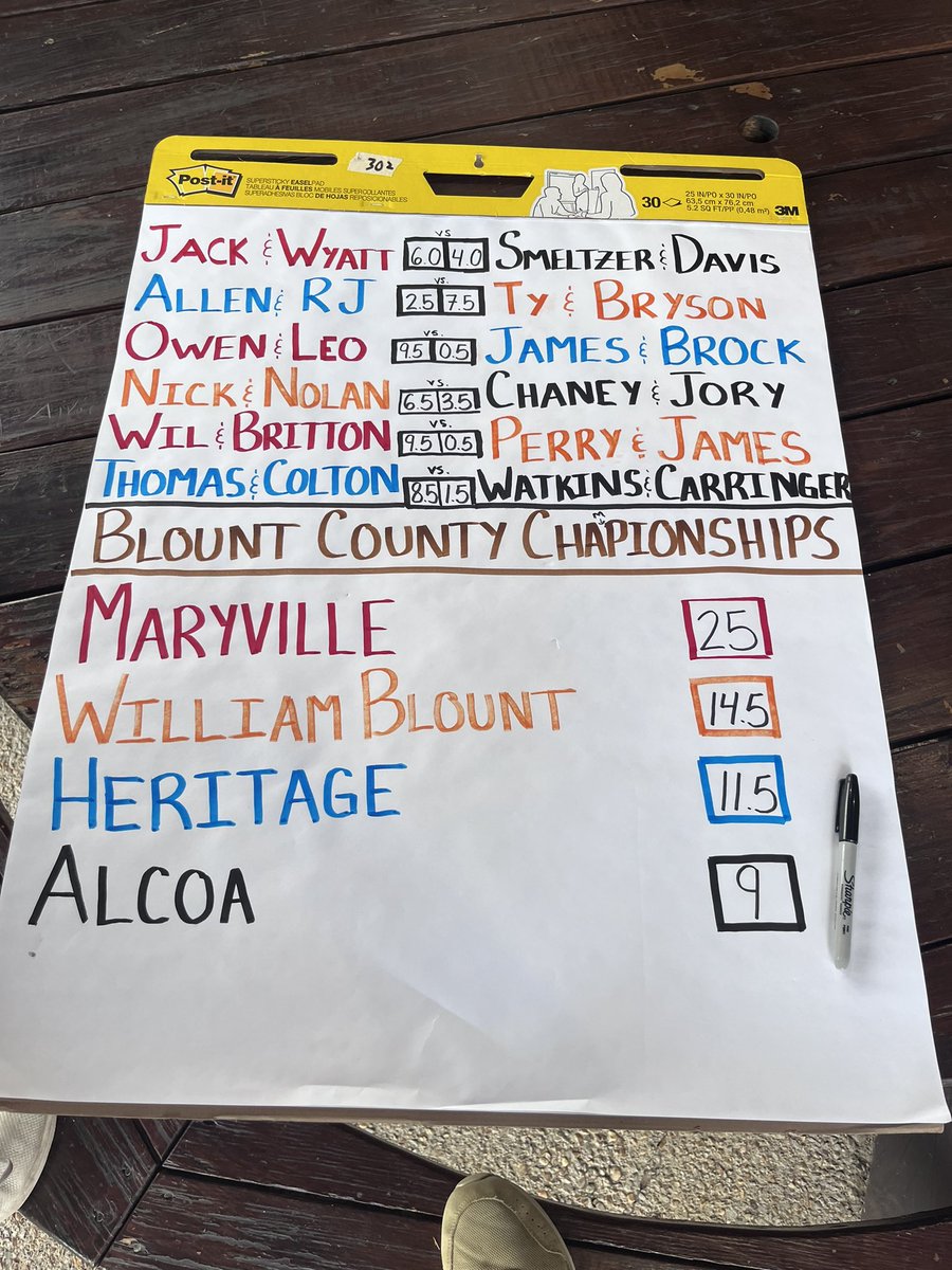 MHSRebelsGolf's tweet image. Day 1 boys!   Spelling is not our best subject.   Go rebels