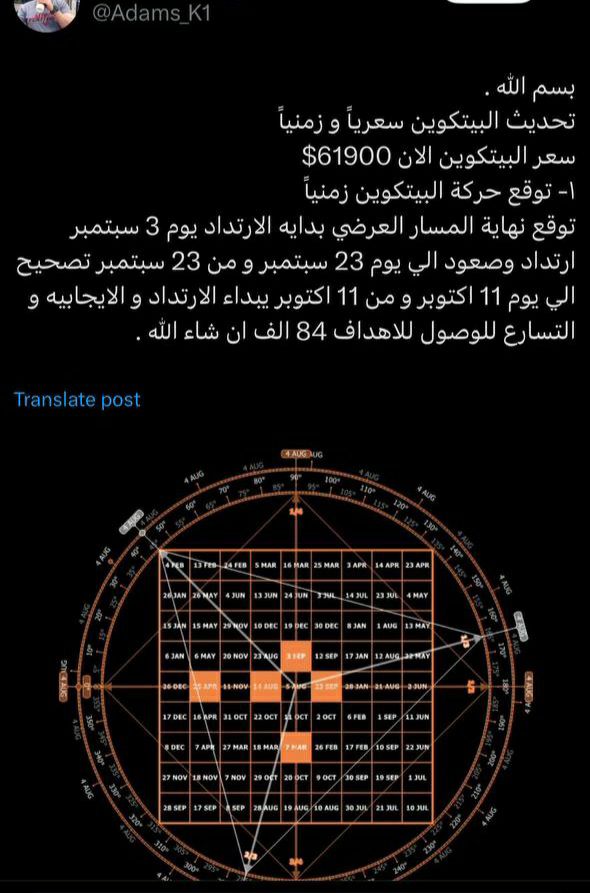 GoodShepard01's tweet photo. حتي الفواصل مش عارفها ولا عارف تميز الارتداد المضاربي وكل اسبوع برقم مختلف  هحطلك مؤشر moon cycle اللي قولتلك عليه هيظبلك الفواصل حتي هتلاقيه عامل نزول امس . https://t.co/fYQS2jyFoo