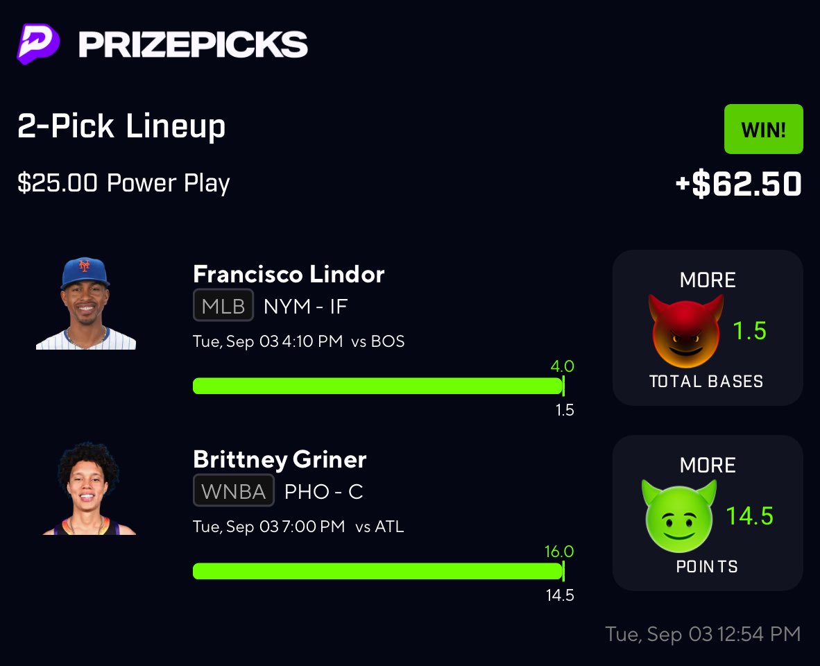 DaijonBets's tweet photo. Maan what a fuckin night . A lot of bankroll builder cashed as well 🔥🔥

Cashed a couple more as well let’s go! 

#PrizePicks #GamblingX #MLB #GamblingTwitter https://t.co/zecK2OqoTe