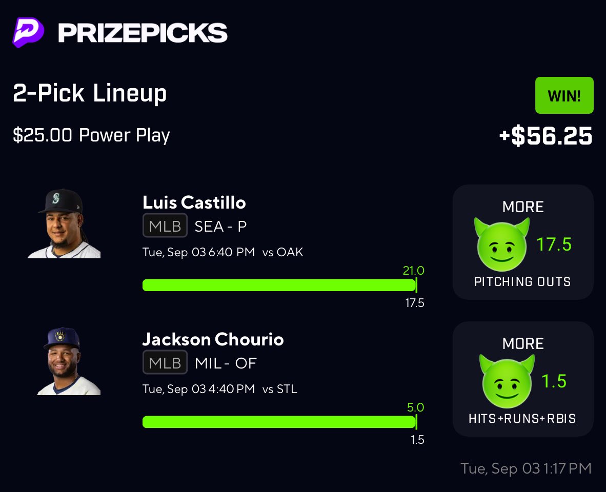 DaijonBets's tweet photo. Maan what a fuckin night . A lot of bankroll builder cashed as well 🔥🔥

Cashed a couple more as well let’s go! 

#PrizePicks #GamblingX #MLB #GamblingTwitter https://t.co/zecK2OqoTe