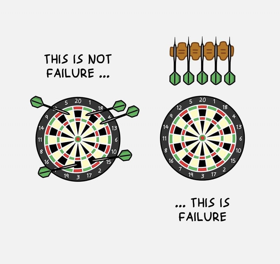 forexsuggest's tweet image. #TryingIsWinning #FailureIsNotTrying #KeepTrying #EffortMatters #NeverGiveUp #NoRegrets

forexsuggest.com/what-is-cfd-tr…