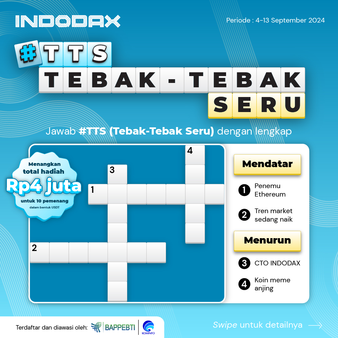 indodax tweet media