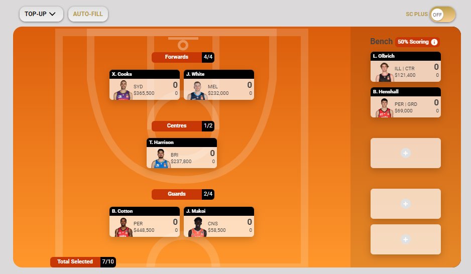 Slowly piecing my <a href="/supercoachnbl/">SuperCoach NBL</a> team together. How's yours? Join in &gt;&gt; supercoach.com.au/nbl