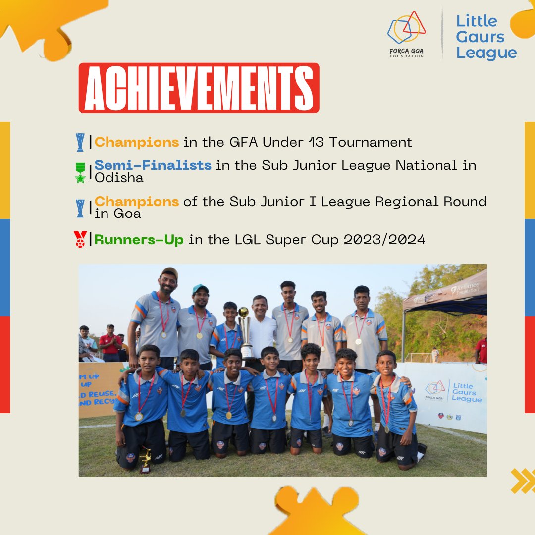 forcagoaorg's tweet photo. Proud to see 13 LGL players make it to the FC Goa U-13 team.⚽
Learn more about their journey and the positive impact of the Little Gaurs league on grassroots football.
#ForcaGoaFoundation #FCGoa #LittleGaursLeague #FootballForAll #UzzoOnceAgain #ForcaGoa #YouBelongHere #Goa https://t.co/krGJSm9Jcw