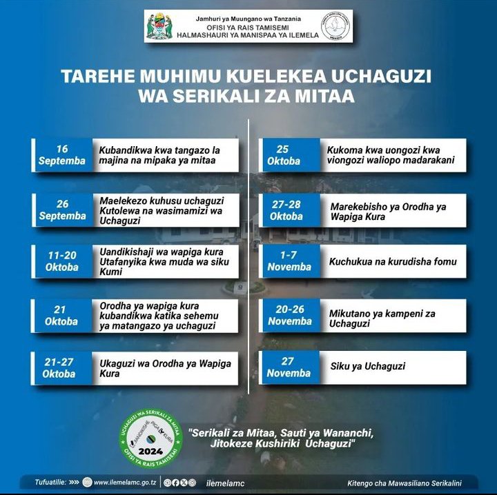 Mkilindi (@deusmsungo) on Twitter photo 