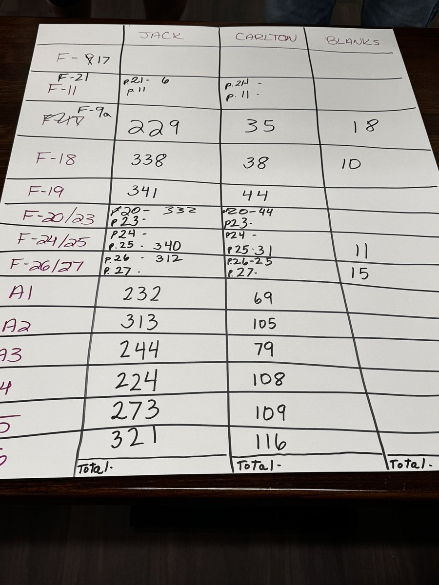 Jamie Eldridge tweet media