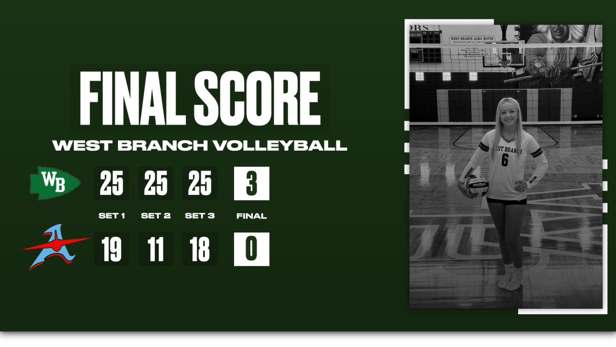 Girls Volleyball Sweeps Alliance!
#Gowarriors