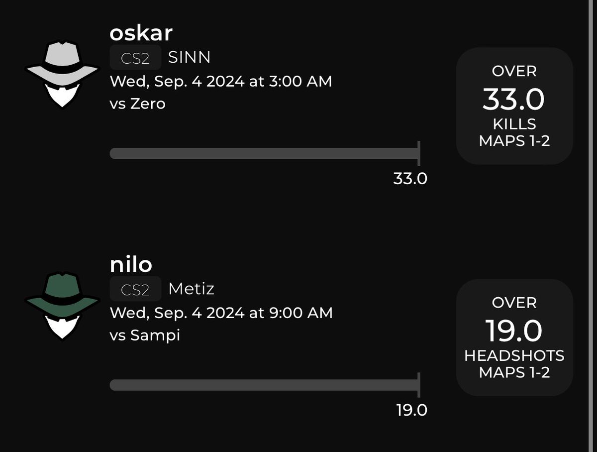 CloudyParlay's tweet image. AGENT PICKS PLAY🚨👾☁️ @AgentPicksGG 

We’re getting some insane value with oskar being 36 and nilo being 20.5 on PrizePicks🔥

Use code Cloud for a $50 deposit match and profit booster🤝

picks.esportsagent.gg/login

#GamblingX | #PrizePicks | #Underdog | #CS2 | #eSports…