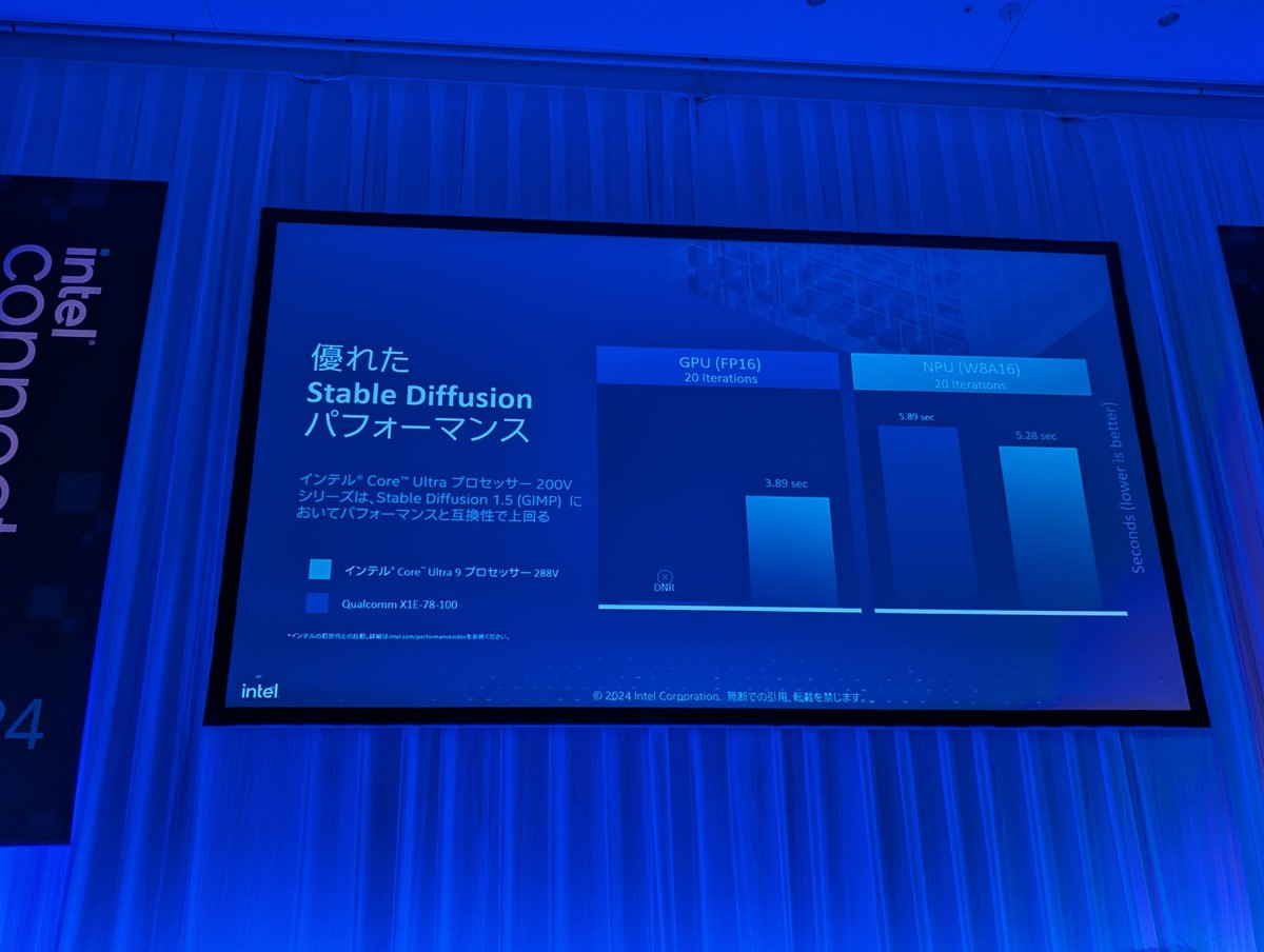 KobayashiYutaro's tweet photo. Intel Core Ultra プロセッサーシリーズ2 vs 競合製品
#IntelConnection https://t.co/CN3FNkuD3E