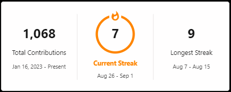 CodingKevCare's tweet image. Day 30 of #100DaysOfCode 
Project Update:
- The Search bar is fully fetching data from the API..
- We created a component that displays the fetched data as a list and shows them on the screen... This is called rendering 😅
Basically: my search bar now shows the words unlike b4