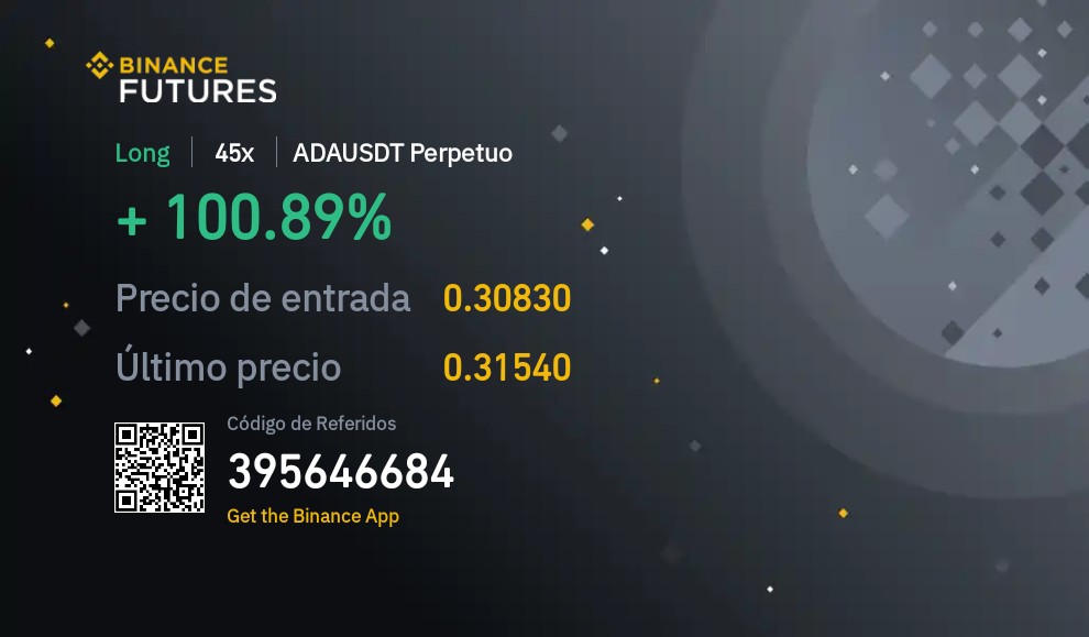 afbe1991's tweet photo. Primer 100% de setiembre en #ADA $Ada #Cardano... #BTC https://t.co/Z1Shnnw4AD