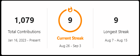 CodingKevCare's tweet image. Day 31 - 32 of #100DaysOfCode 
Past 2 days have been about abusing the API key and rendering whatever I get out of it and styling it properly to make it look good..
Mostly worked on the CSS 😓 and I'm realising that I am going to need a UI/UX designer when I work on projects 😕