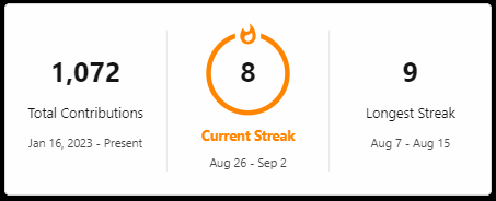 CodingKevCare's tweet image. Day 31 - 32 of #100DaysOfCode 
Past 2 days have been about abusing the API key and rendering whatever I get out of it and styling it properly to make it look good..
Mostly worked on the CSS 😓 and I'm realising that I am going to need a UI/UX designer when I work on projects 😕