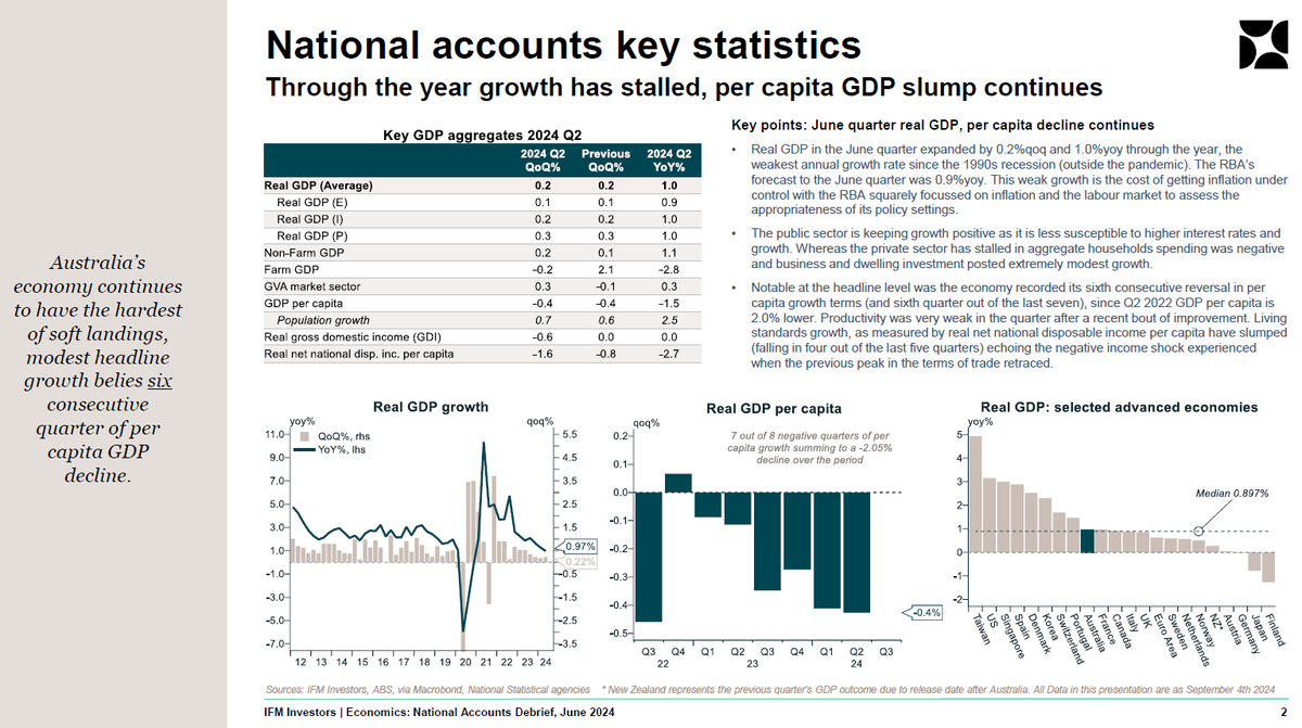 National accounts slide deck available here linkedin.com/feed/update/ur…