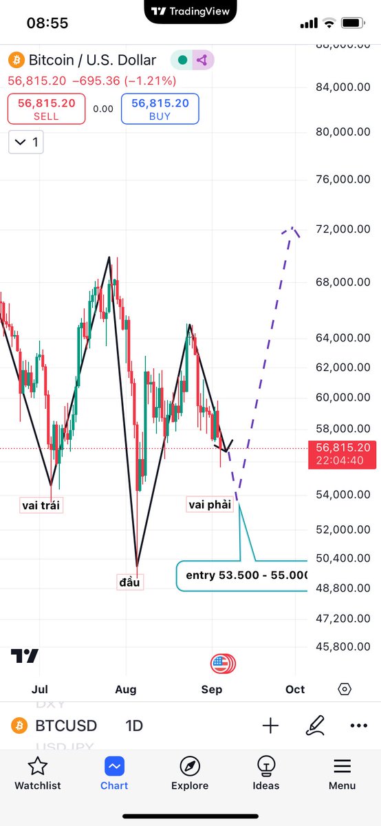 Hinata long/short BTC tweet media