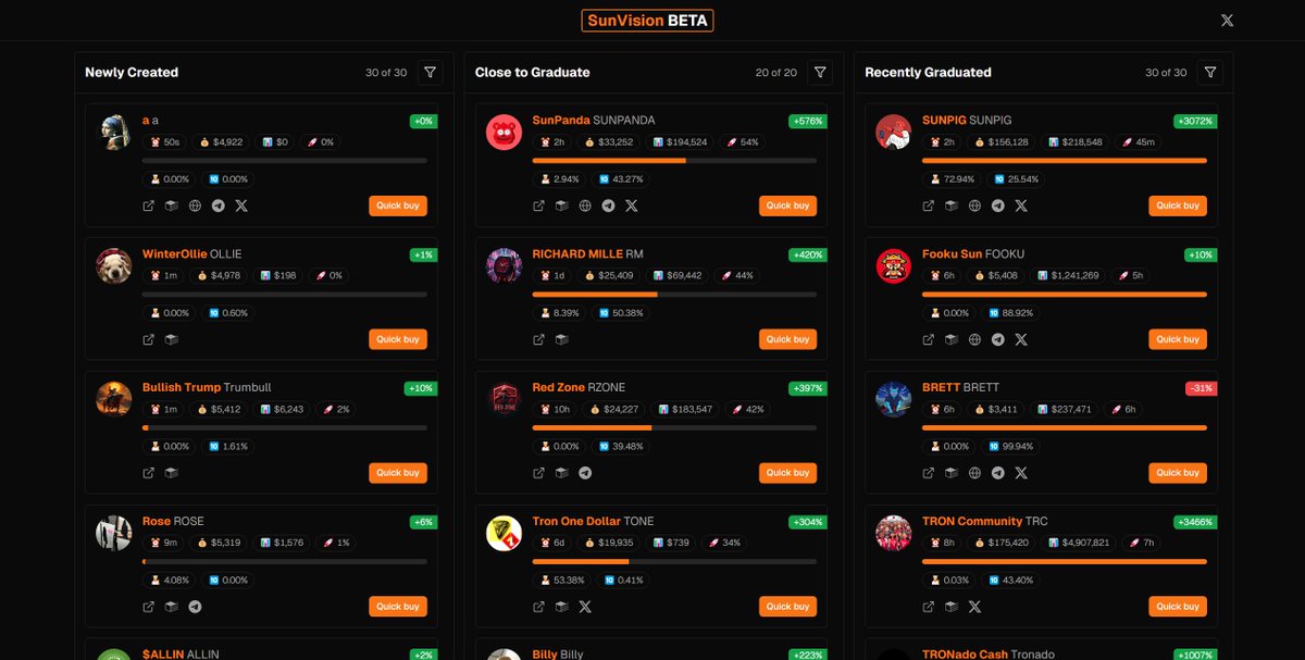 SunVision tweet media