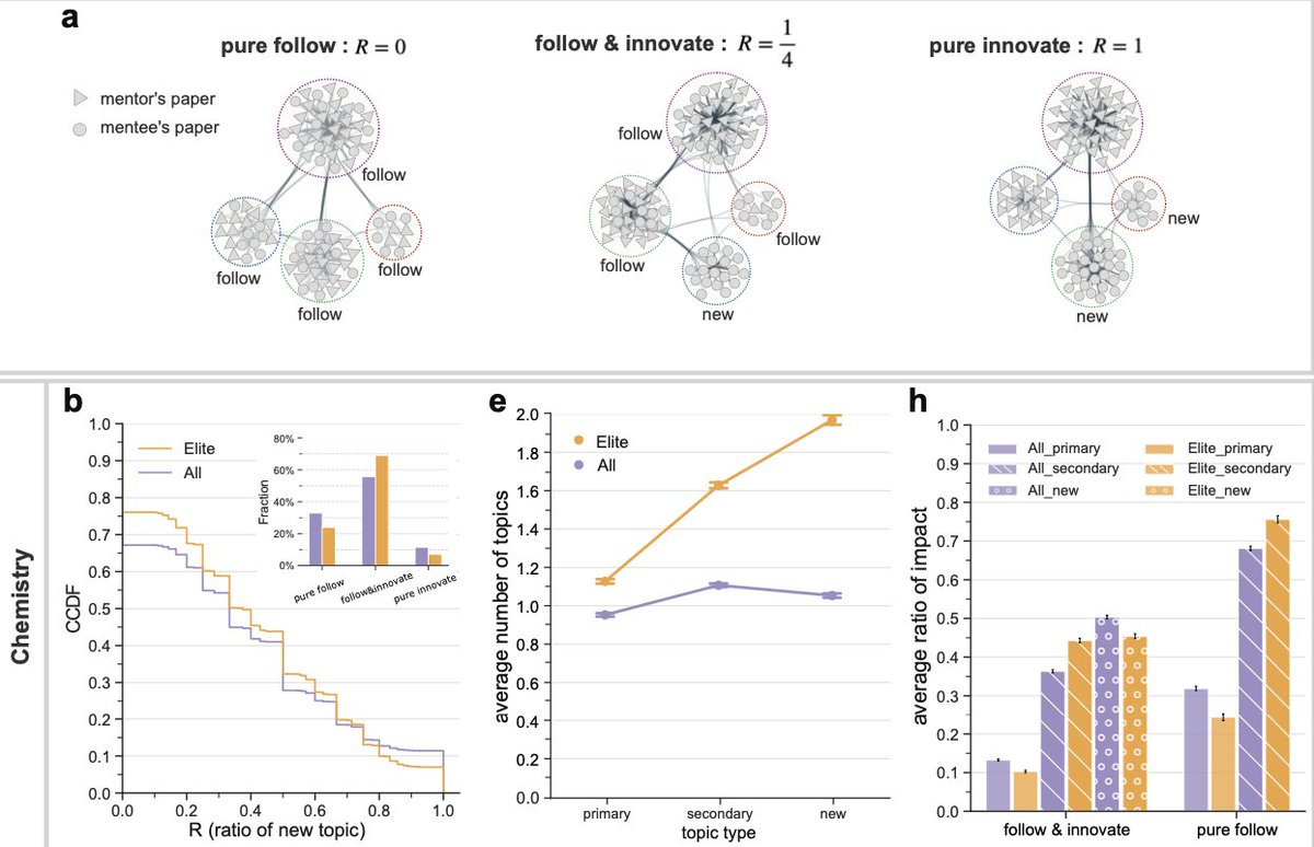 Yanmeng Xing tweet media
