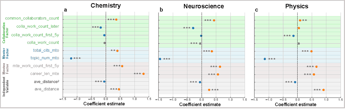 Yanmeng Xing tweet media