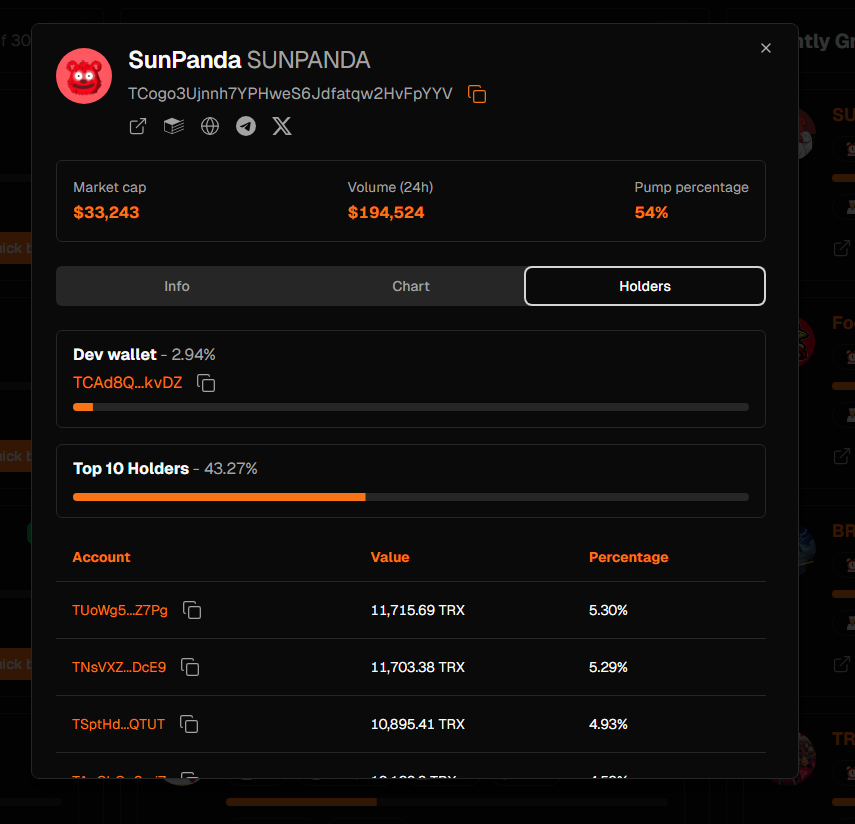 SunVision tweet media