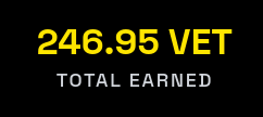 vearn_finance's tweet photo. Hey #VeFam! 🎉 We’ve just added a new Stats section to the Vearn app for easy tracking of your earnings! 📊

Go check it out!

How much have you made? 💸

#VeChain #PassiveIncome #VET #VTHO #Swap https://t.co/YLd1vH0ABg