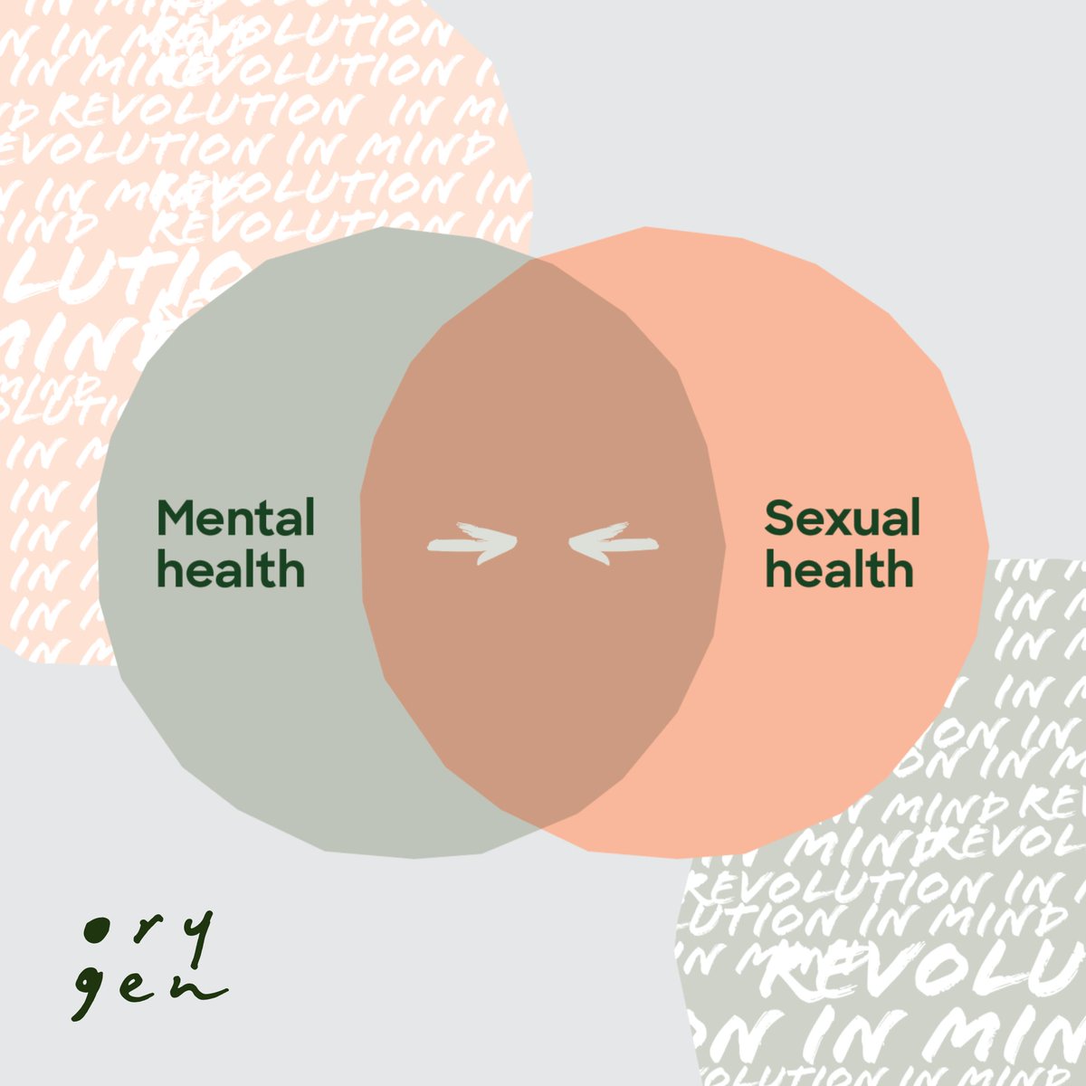 It's #WorldSexualHealthDay. Mental + sexual health are both central to wellbeing, but the intersection between them is often overlooked.

Orygen's free online training aims to help youth mental health clinicians facilitate these conversations: bit.ly/3VSQ2UJ