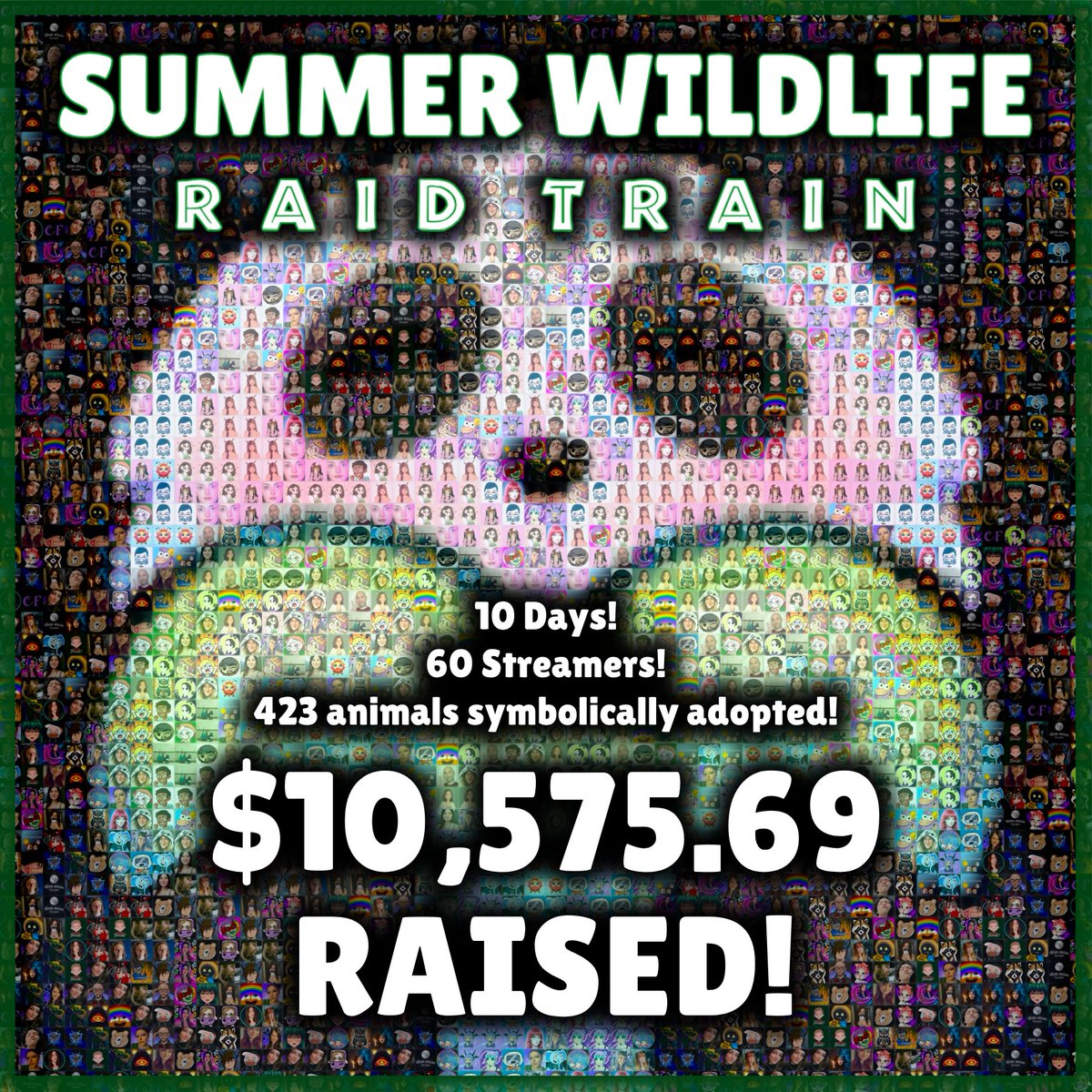 To all who participated, viewed, lurked, donated, spread the word, etc. - our final update: we were able to raise $10,575.69 for <a href="/WWF/">WWF</a>! That's 423 animals "symbolically adopted"! THANK YOU FOR YOUR GENEROSITY! ♥

Already brainstorming improvements &amp; new ideas for future events!