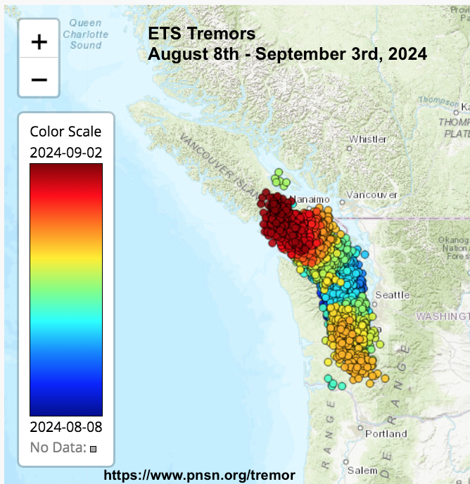 earthquakeguy's tweet photo. Episodic Tremor and Slip (ETS) continues on southern #VancouverIsland.
Nearly 11,000 tiny tremors (not #earthquakes, not felt) have occurred between August 8 (blue) and September 3rd (red).
This is a normal event, occurring every 12-16 months.
What is ETS?
https://t.co/OX1n8qvHRd https://t.co/WGM9KEGUqK