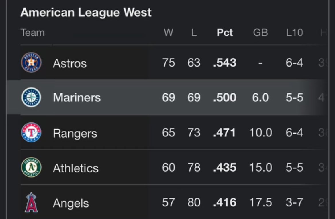 I’ve never been so happy to be a Mariners fan 😂