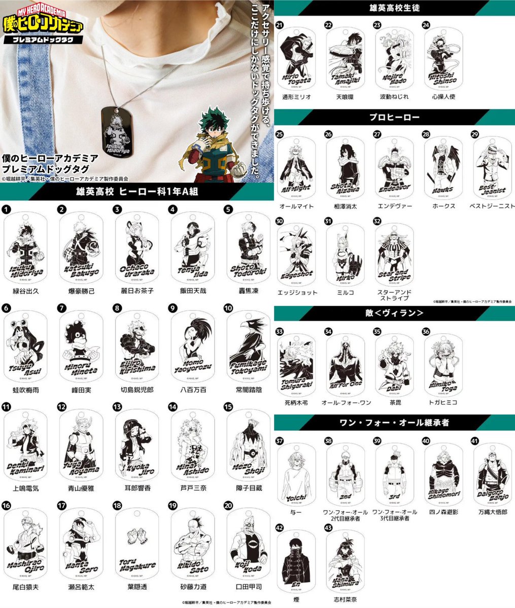 プレミアムドッグタグ TVアニメ僕のヒーローアカデミア7期より
