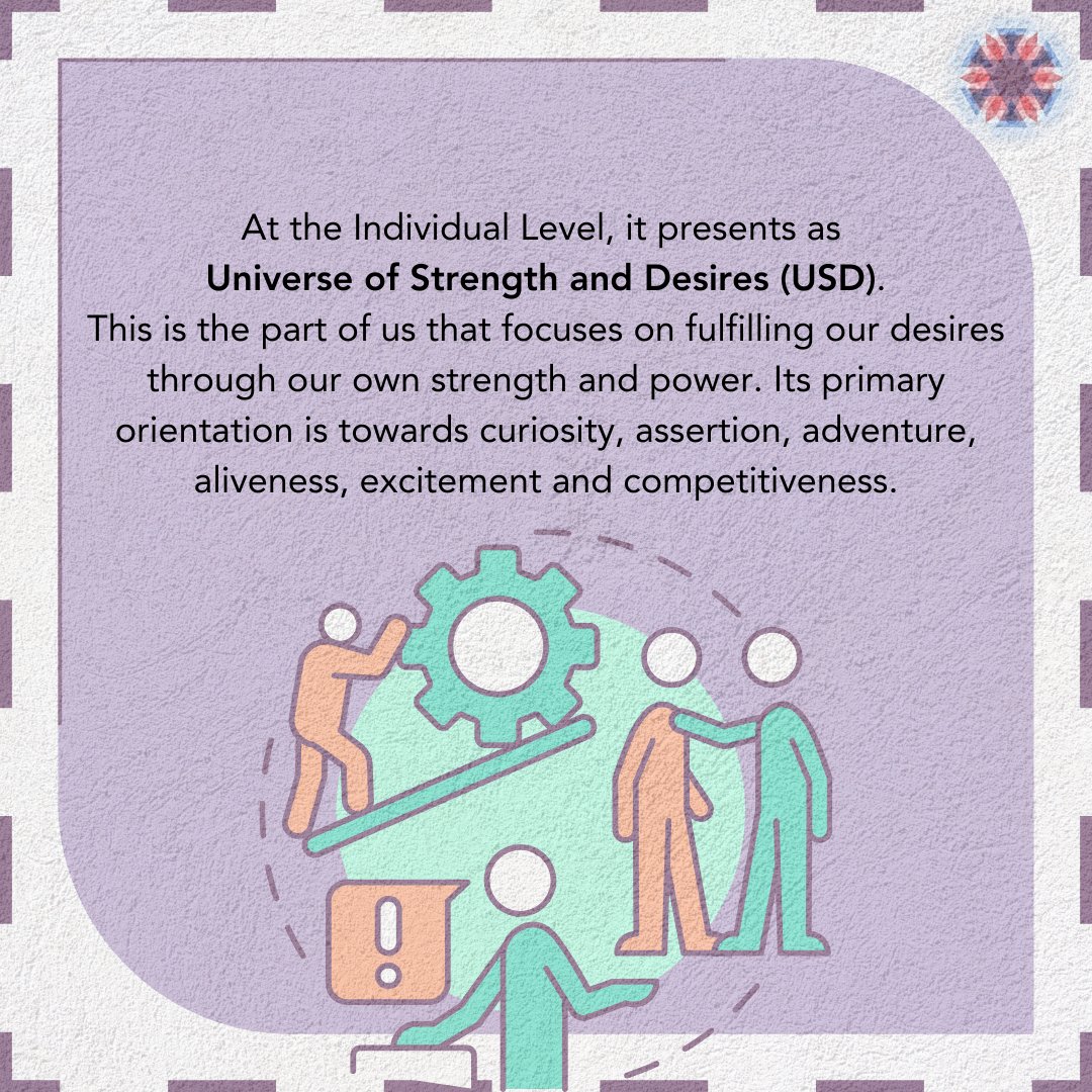 eumlens's tweet image. The EUM Framework is based on imperatives that correspond with universes and every individual or organisation is a composite system of these universes.
Learn more on our website: Home - Existential Universe Mapper (eumlens.in)
shorturl.at/PZidY
#eumlens